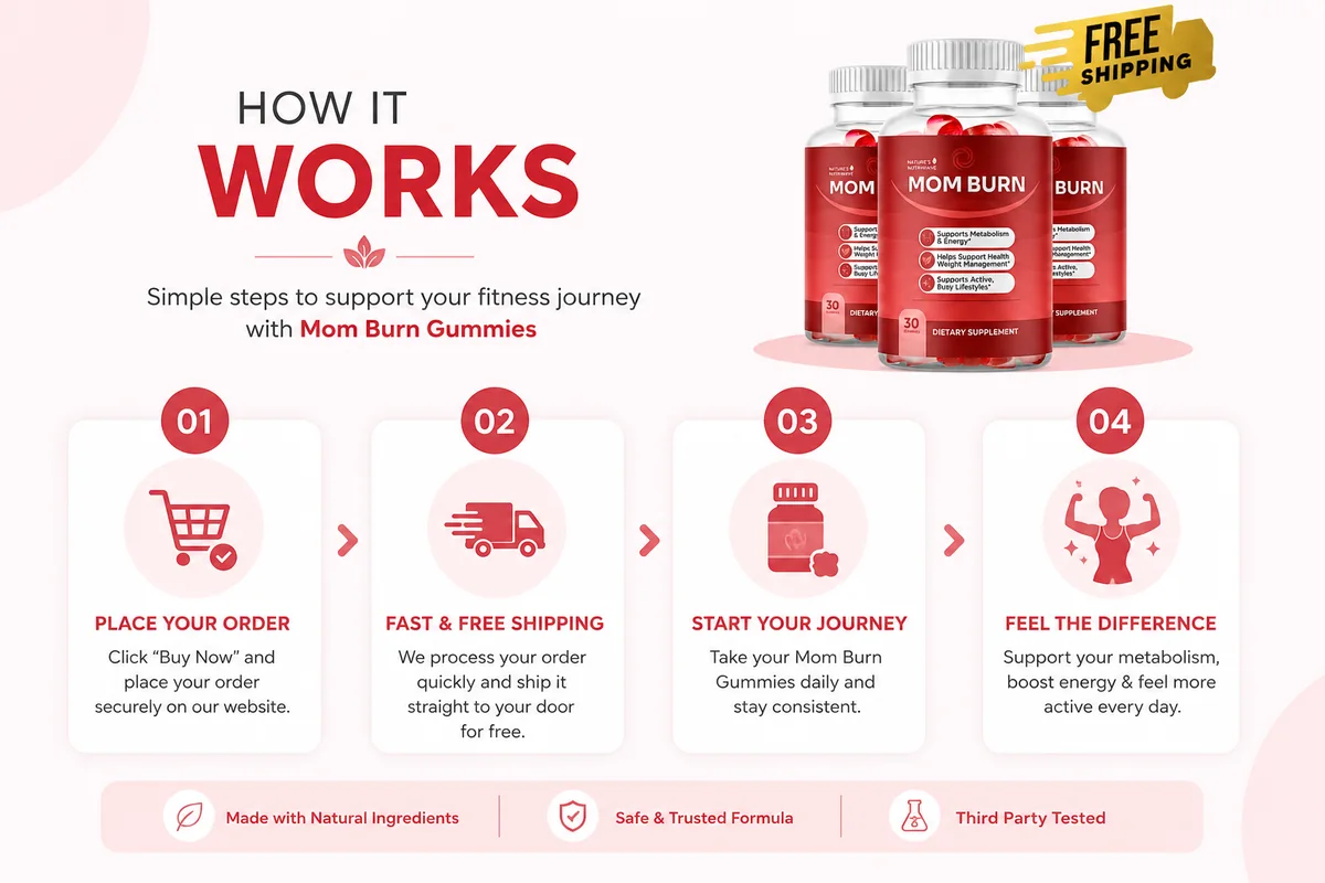 How MoomBurn supports metabolism — one daily gummy taken about 30 minutes before a meal